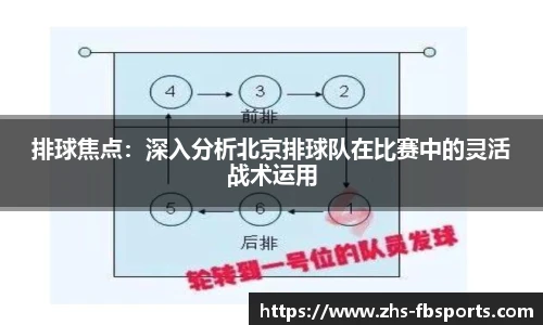 排球焦点：深入分析北京排球队在比赛中的灵活战术运用