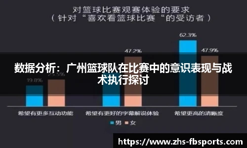 数据分析：广州篮球队在比赛中的意识表现与战术执行探讨