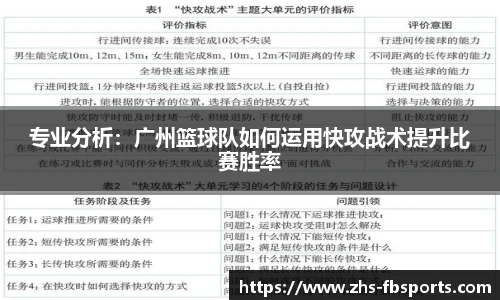 专业分析：广州篮球队如何运用快攻战术提升比赛胜率