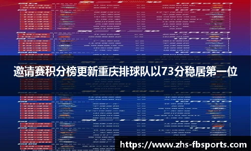 邀请赛积分榜更新重庆排球队以73分稳居第一位